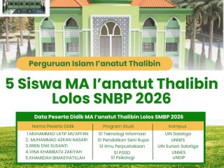 5 Siswa MA I’anatut Thalibin Lolos SNBP 2026, Tembus PTN Favorit