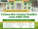 5 Siswa MA I’anatut Thalibin Lolos SNBP 2026, Tembus PTN Favorit